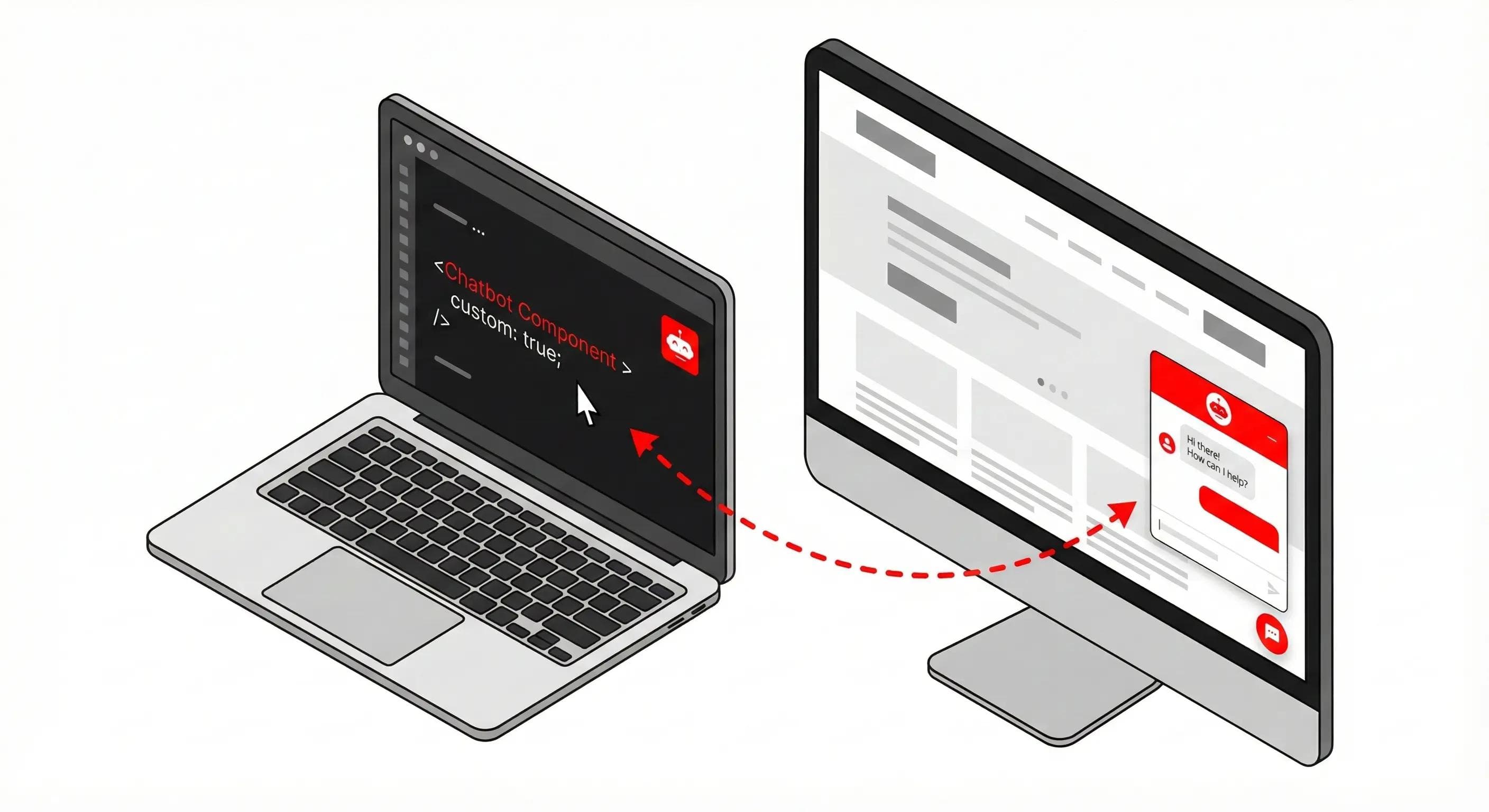 Maßgeschneiderte Anpassungen