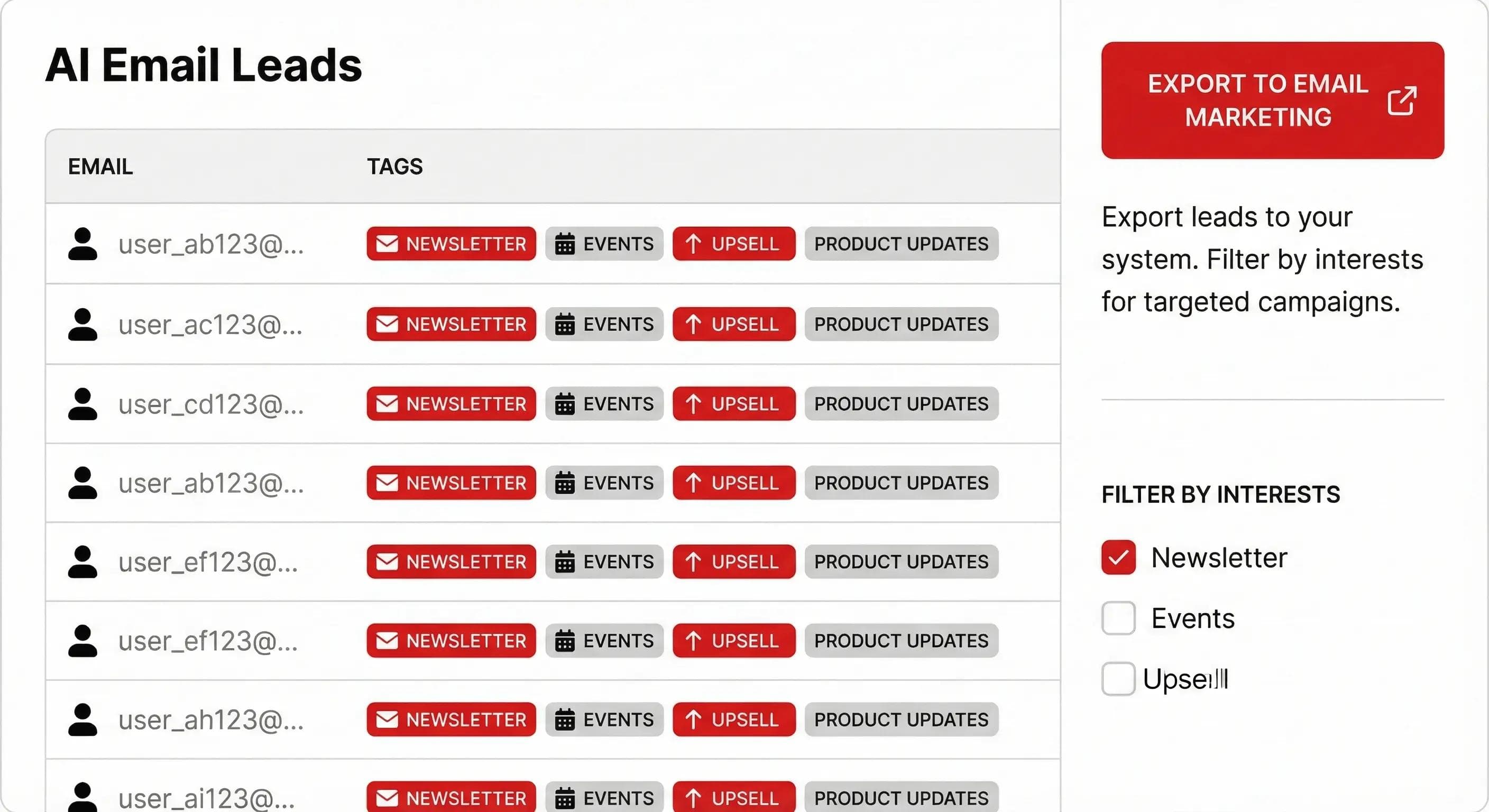 E-Mail Lead-Sammlung Dashboard